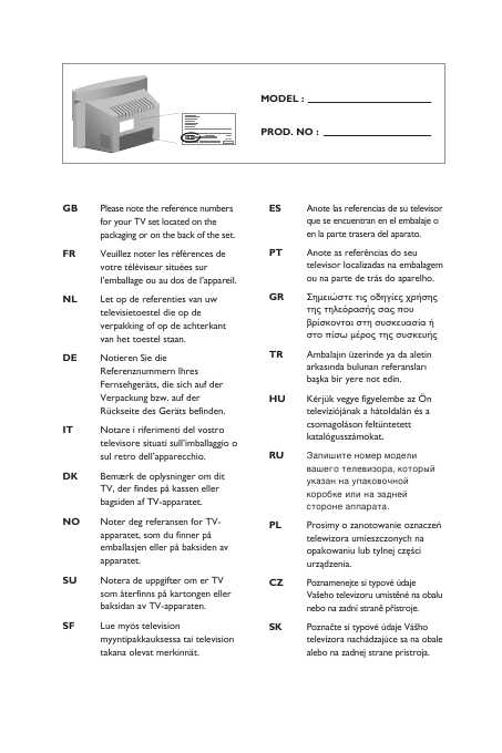 Инструкция Philips 29PT8508