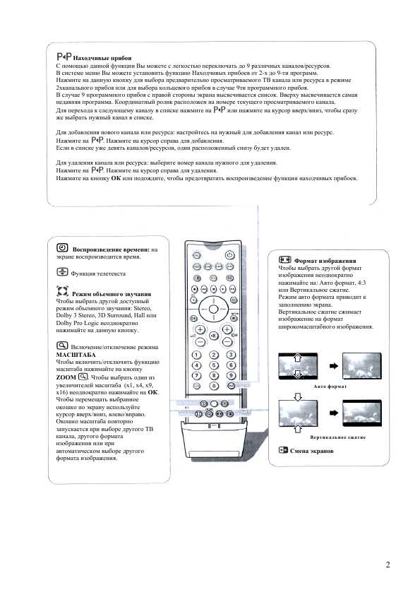 Инструкция Philips 29PT9420