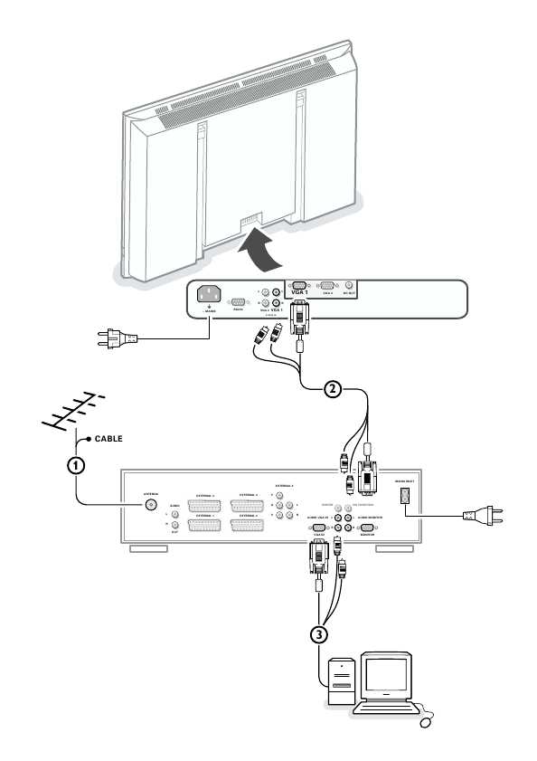 Инструкция Philips 32FD9944