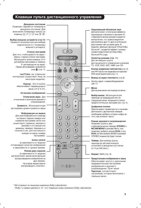 Инструкция Philips 32PW8720