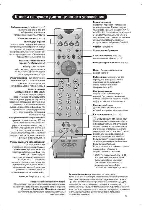Инструкция Philips 32PW8818