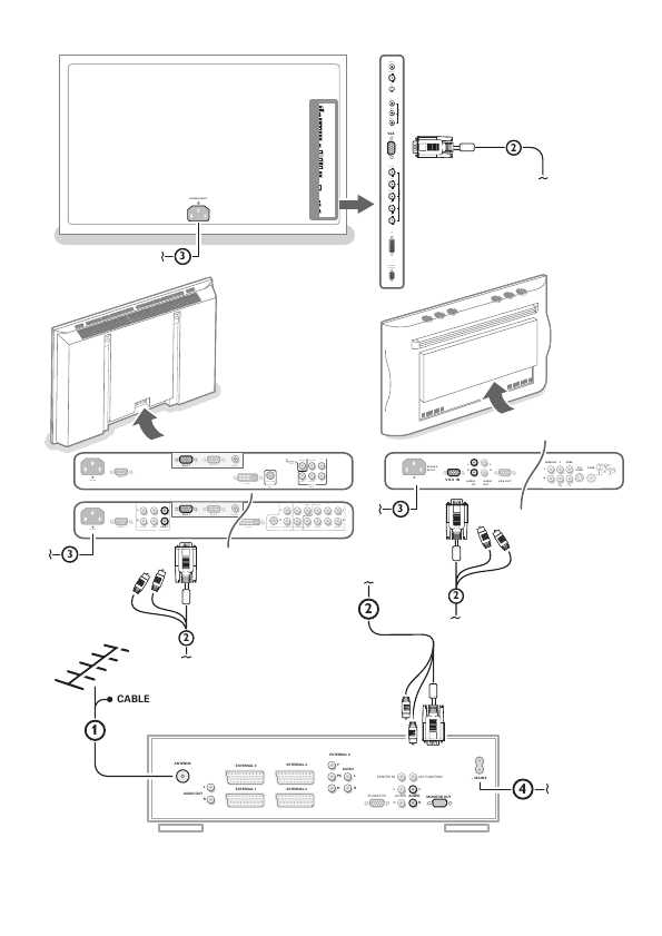 Инструкция Philips 42PF9955