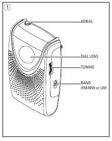Инструкция Philips AE-1506