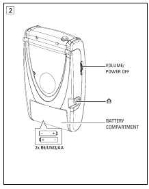 Инструкция Philips AE-1506