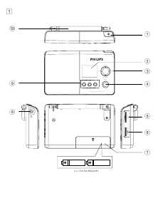 Инструкция Philips AE-1850