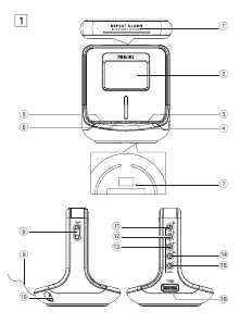 Инструкция Philips AJ-100