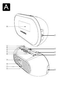 Инструкция Philips AJ-1003
