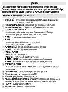 Инструкция Philips AJ-3112