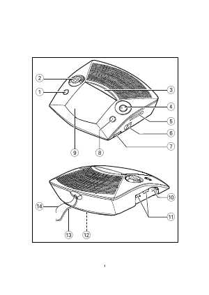 Инструкция Philips AJ-3225