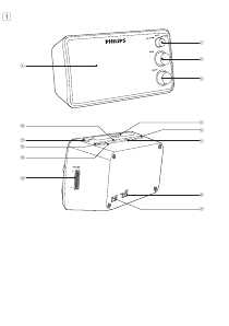 Инструкция Philips AJ-3551