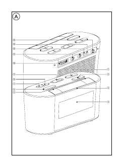 Инструкция Philips AJ-3570