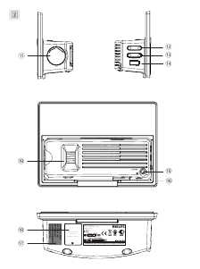 Инструкция Philips AJ-3650