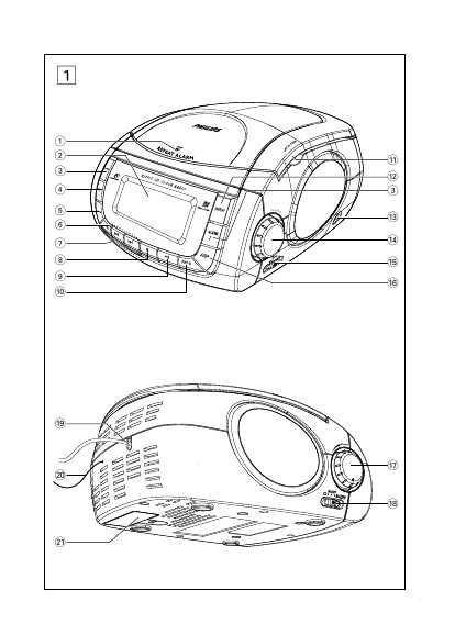 Инструкция Philips AJ-3915