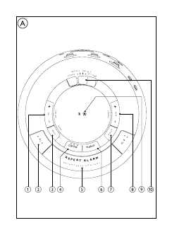 Инструкция Philips AJ-5000
