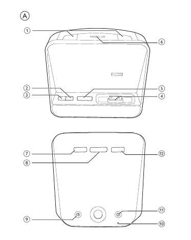 Инструкция Philips AJ-5300D