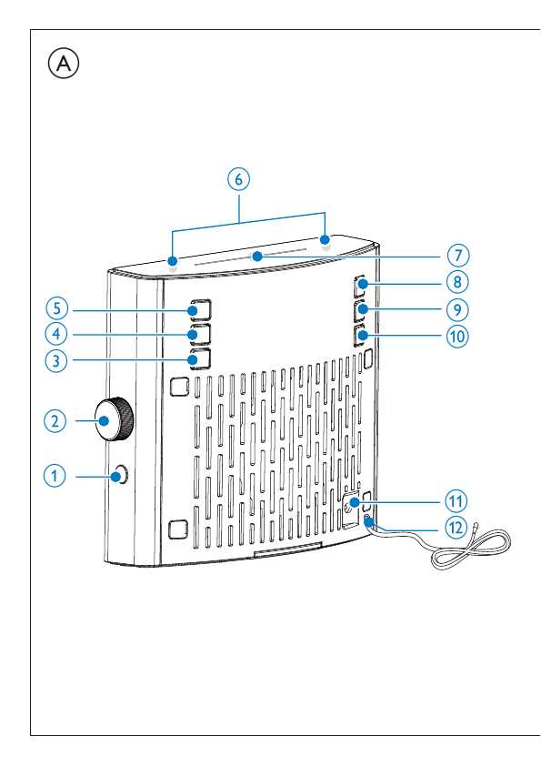 Инструкция Philips AJ-7000