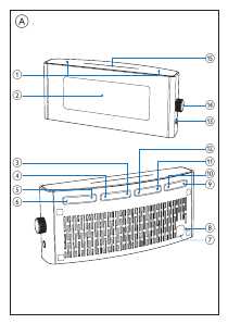 Инструкция Philips AJ-7010