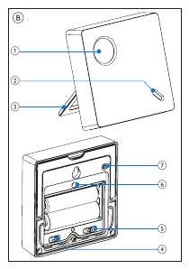 Инструкция Philips AJ-7010