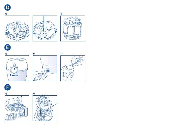 Инструкция Philips Avent Exspress
