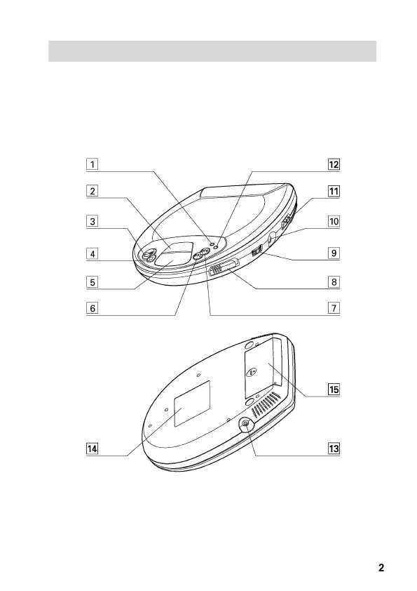 Инструкция Philips AX-1001