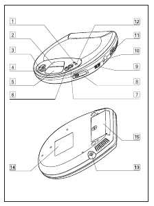 Инструкция Philips AX-1100