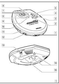 Инструкция Philips AX-3200-3215