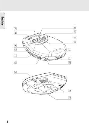 Инструкция Philips AX-5001