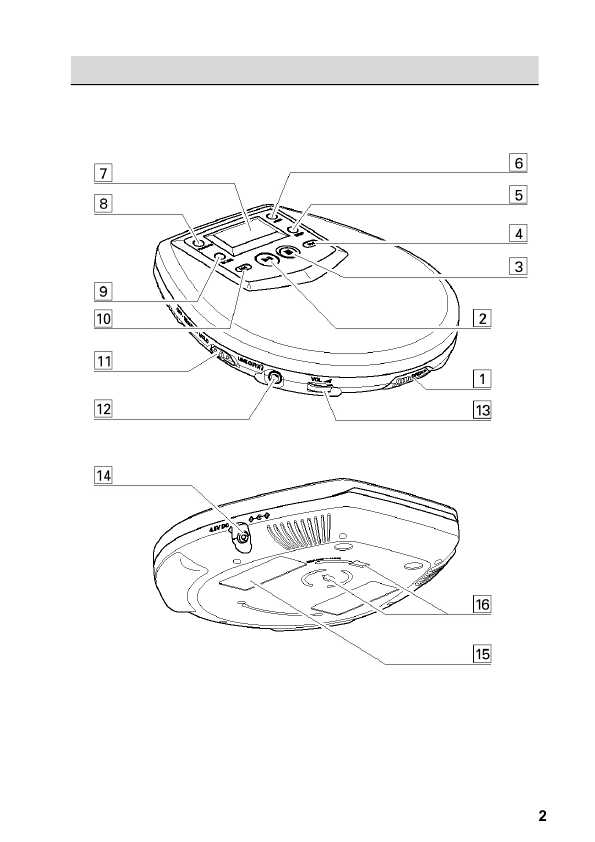 Инструкция Philips AX-5004