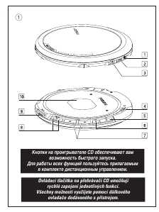 Инструкция Philips AX-7203