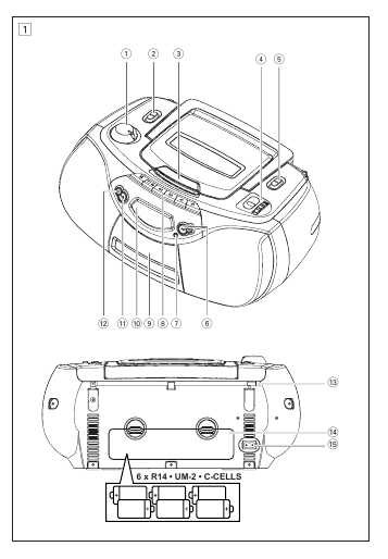 Инструкция Philips AZ-1003