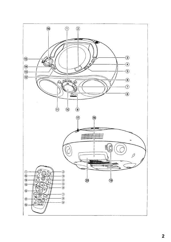 Инструкция Philips AZ-1150