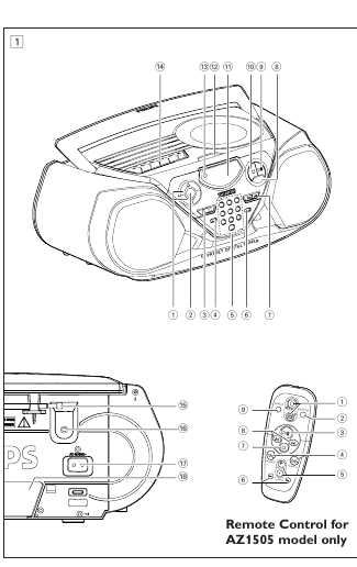 Инструкция Philips AZ-1505