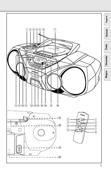 Инструкция Philips AZ-1574