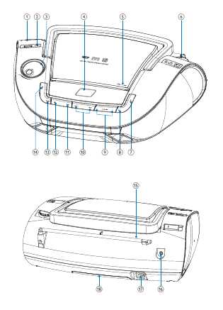 Инструкция Philips AZ-1838