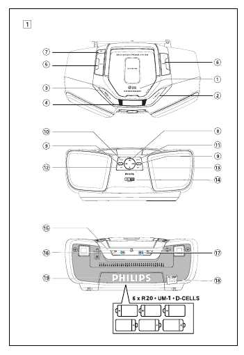 Инструкция Philips AZ-1846
