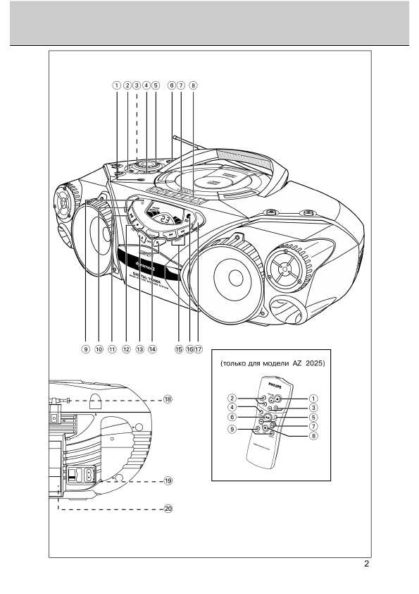 Инструкция Philips AZ-2025
