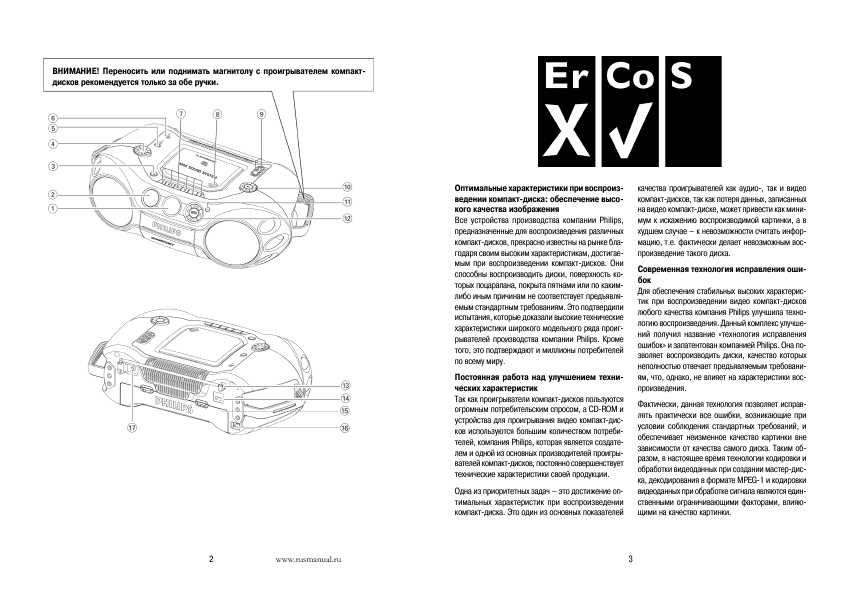 Инструкция Philips AZ-2536