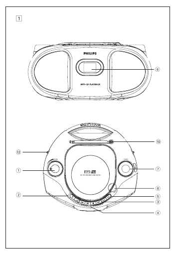 Инструкция Philips AZ-302