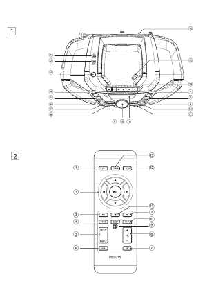 Инструкция Philips AZ-3856