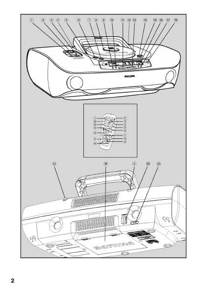 Инструкция Philips AZ-4000