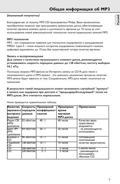 Инструкция Philips AZ-5130