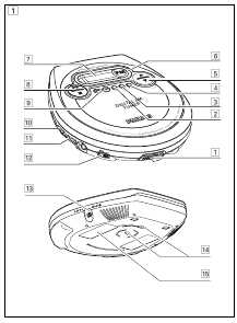 Инструкция Philips AZT-3201