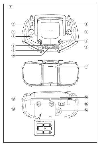 Инструкция Philips DC-1010