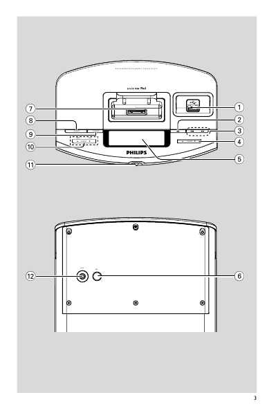 Инструкция Philips DC-570