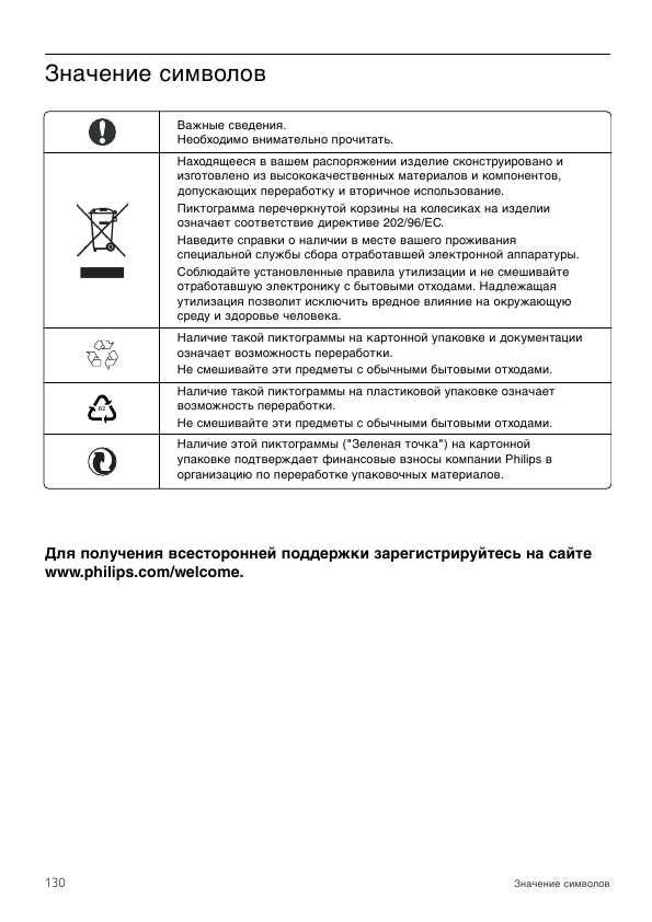 Инструкция Philips DSR-7005