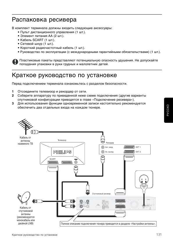 Инструкция Philips DSR-7005
