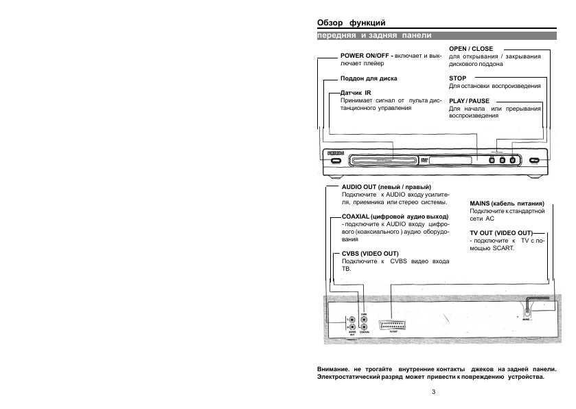 Инструкция Philips DVD 733