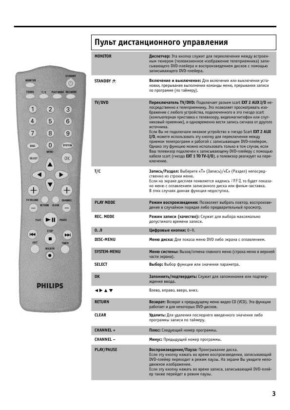 Инструкция Philips DVDR-890