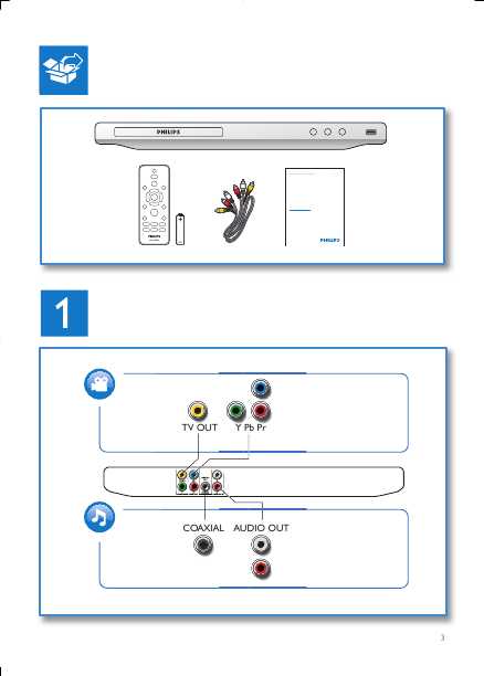 Инструкция Philips DVP-3650