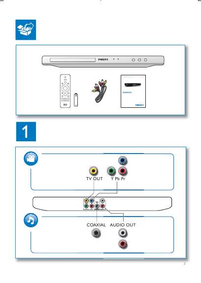 Инструкция Philips DVP-3700